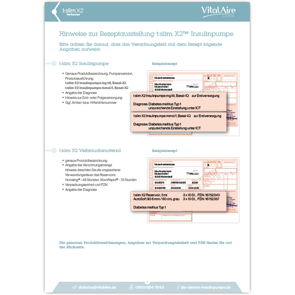 Hinweise zur Rezeptausstellung Basal-IQ