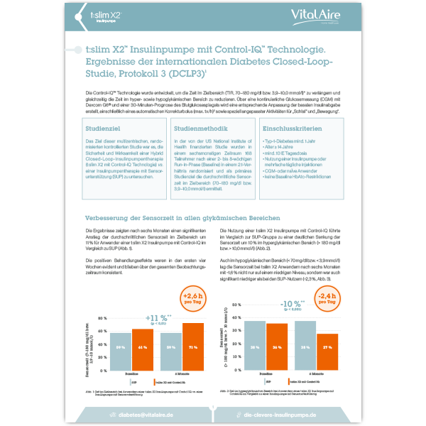 DCLP3-Studienübersicht: t:slim X2 mit Control-IQ bei Erwachsenen + 1 Jahr Real World Daten